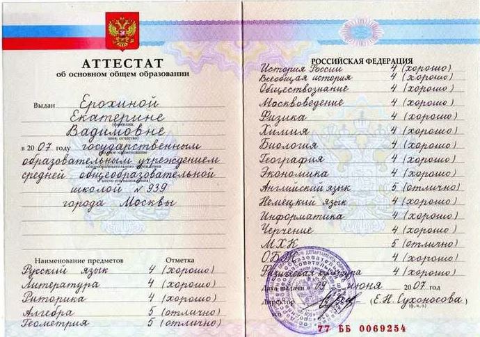 Аттестат за 9 класс 2007-2009 года, «Гознак» Аттестат за 9 класс 2007-2009 года, «Гознак»